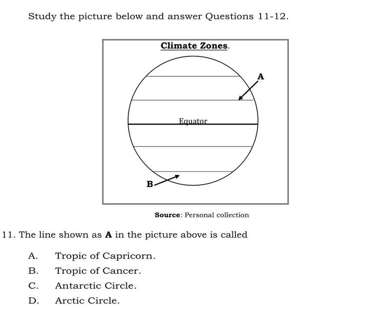 Stimulus resource