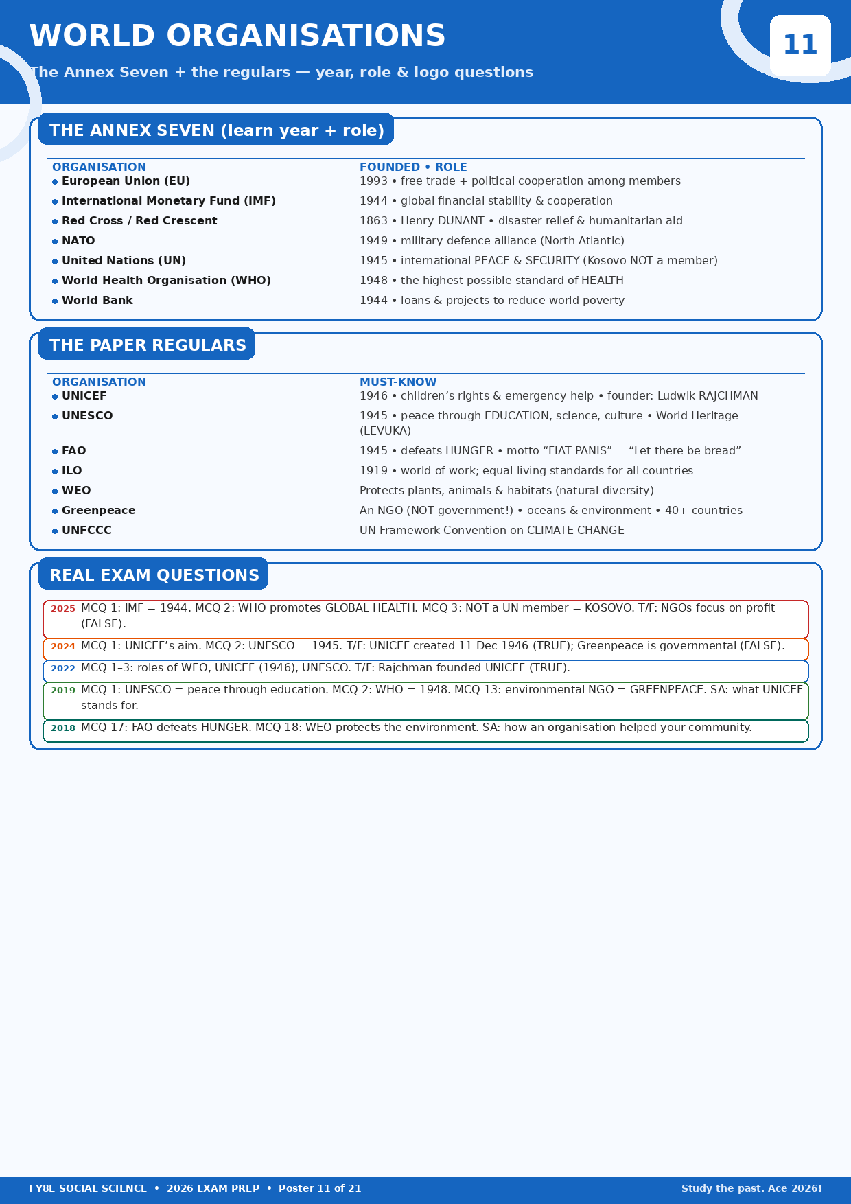 Poster 11